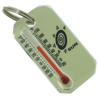 Zip-O-Gage